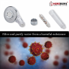 Herzberg HG-8023: Persönlicher Duschkopf - Antibakterielle Aktivierungsmineralisierungskugel