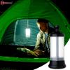 wholesale, dropshipping, dropship, supplier, vehicle lamp, outdoor lamp, warning light, fishing lamp, rechargeable lamp