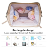 diaper bag, baby bag, mommy bag, baby bottle, baby essentials, diaper storage, portable baby bag, baby car bag, nursery bag, Herzberg, wholesale, dropshipping, supplier in Europe