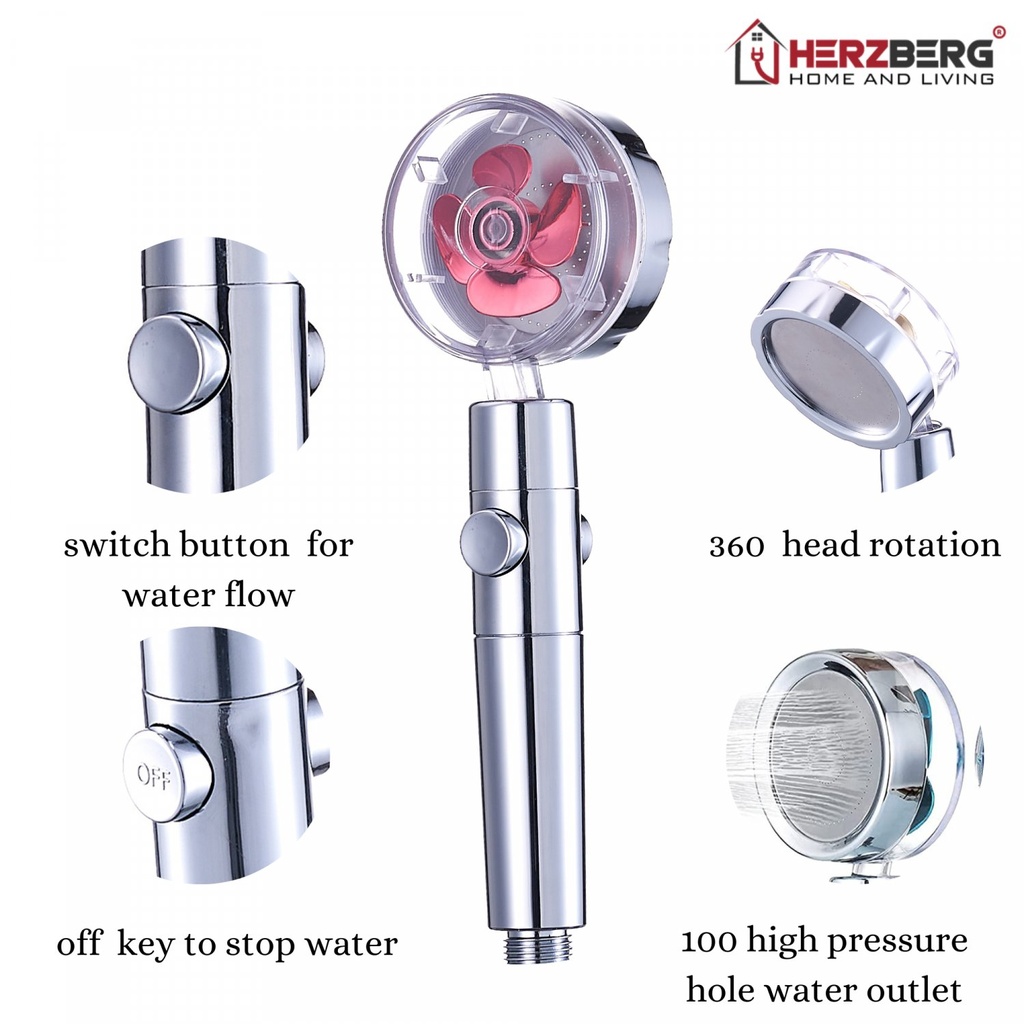 Herzberg HG-8087: Turbo Charger Showerhead