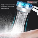 Herzberg HG-8087: Turbo Charger Showerhead