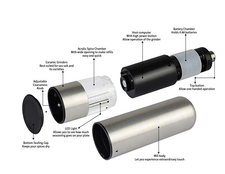 herzberg-hg-8106-stainless-pepper-mill