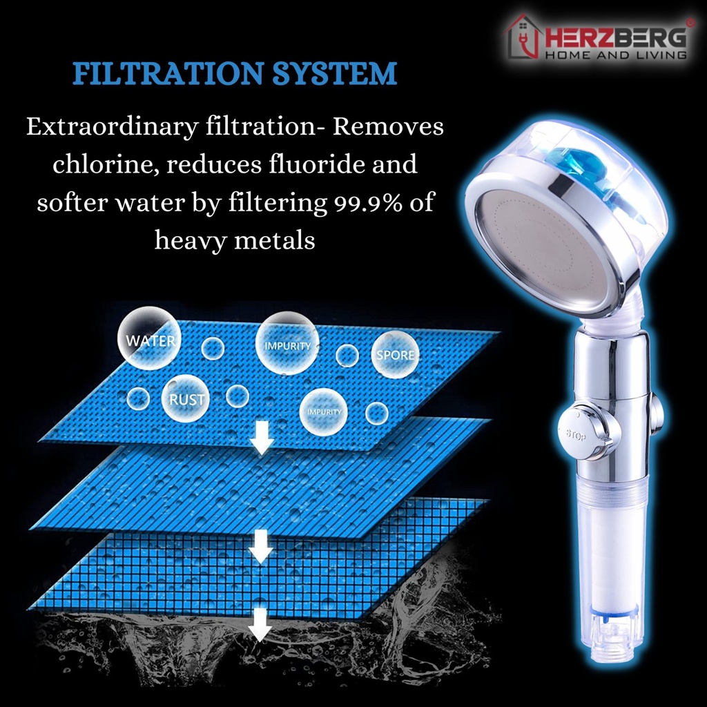 herzberg-hg-8086-turbo-charger-showerhead-blue