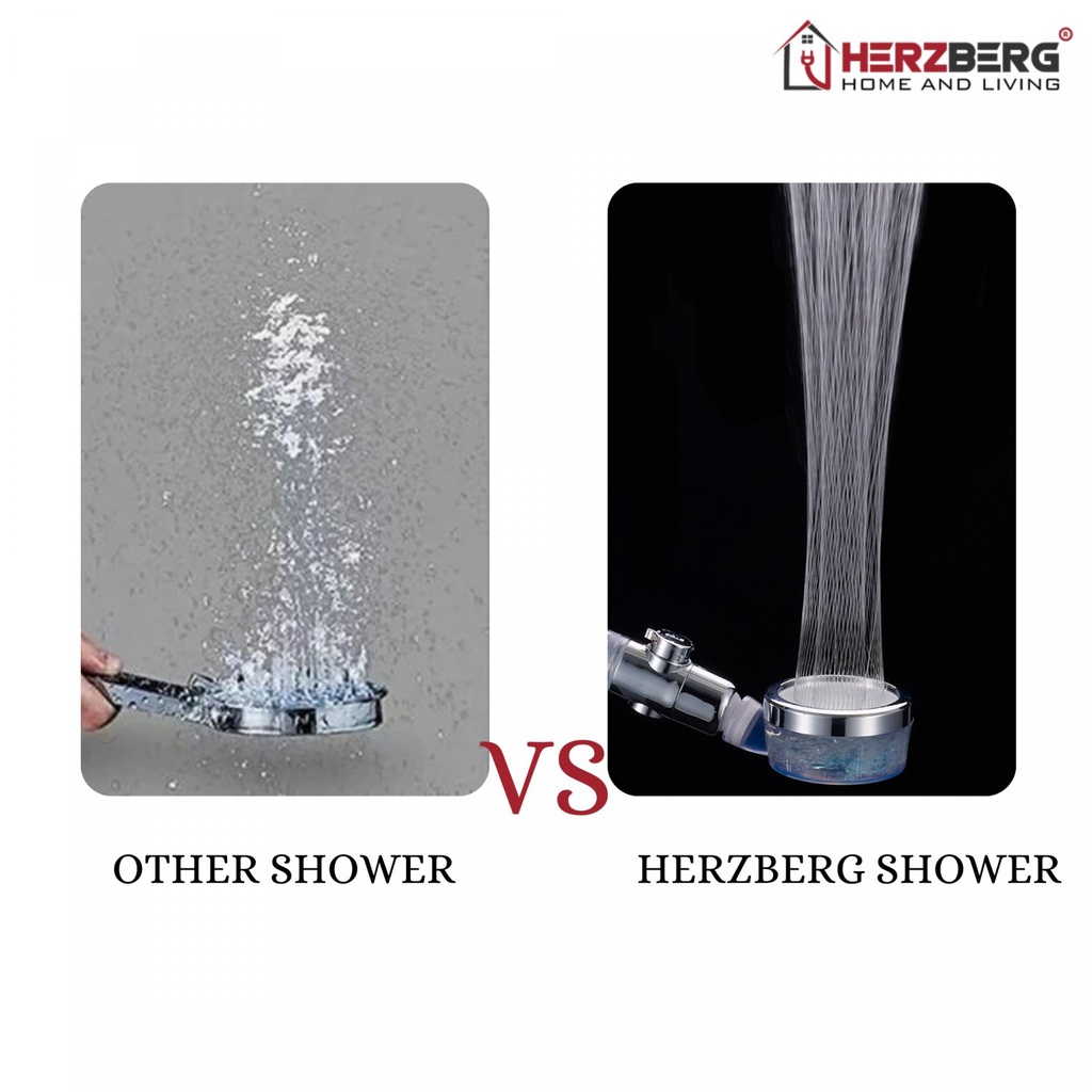 herzberg-hg-8086-turbo-charger-showerhead-blue