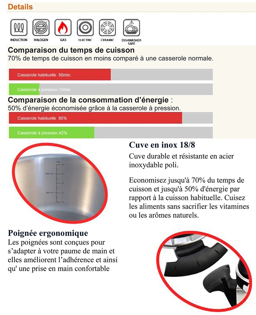 Royalty Line RL-PS4L: 4L Stainless Steel Pressure Cooker