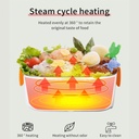 Herzberg HG-03152: Portable Electric Lunch Box