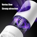 Herzberg HG-03121: Vortex Suction Power Mosquito Killer Lamp
