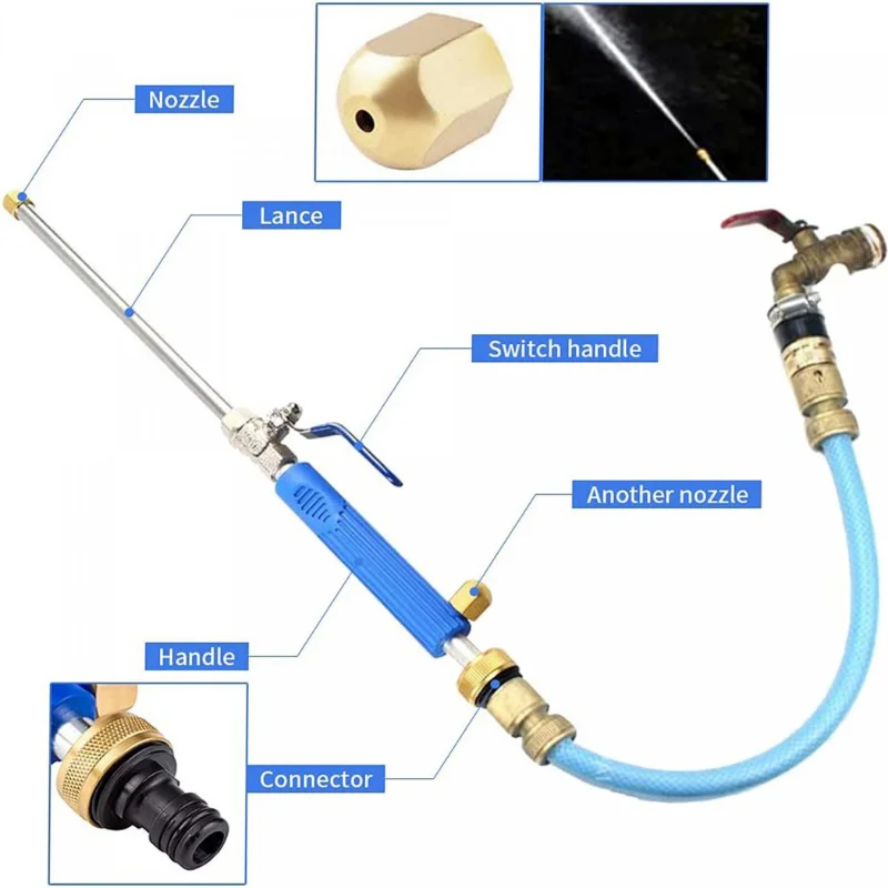 Herzberg HG-03824: Double Nozzle Water Jet High-Pressure Washer Wand - Blue