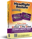 Clear Lights Tech Set zur Scheinwerferaufbereitung